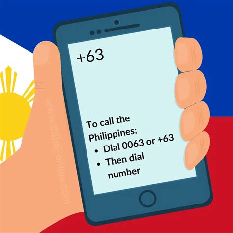 Philippines Country Code 63 .